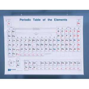  Periodic Table   Wall Chart 