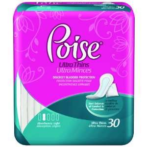 Poise Pads Qty 180