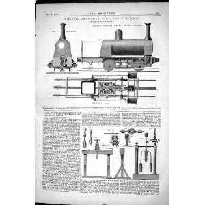   GALLO RAILWAY FELL 1870 ENGINEERING MALLEABLE METALS: Home & Kitchen