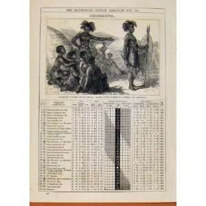   : London Almanack December 1874 Marriage South Africa: Home & Kitchen