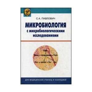  Microbiology of microbiological research Proc. allowance 