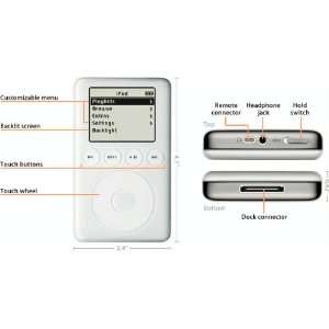  Pre Owned 10GB iPod   White (3rd Generation)  Players 