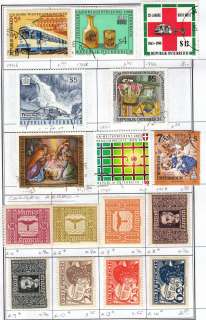 AUSTRIA Collection 1,055 Different Stamps 1850/1993  