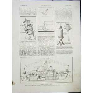   Havre Naval Diagram Flotation Marine French Print 1933: Home & Kitchen