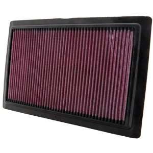  Replacement Air Filter for 2008 2010 Buell 1125R 1125CR Automotive