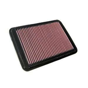  Replacement Air Filter 33 2312 Automotive