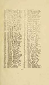 60 Books Descendants of Mayflower Genealogy  
