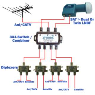 3X4 Multi Switch SW34 for FTA or Directv 4 Outputs, WS3X4 40 2150 MHz 
