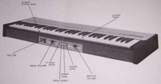 GEM INSTAPIANO PLUS BASS ELECTRONIC PIANO MANUAL  