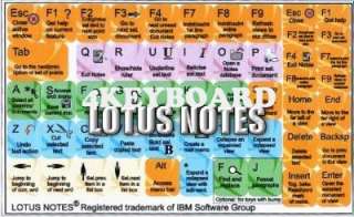  IBM Lotus Notes keyboard stickers